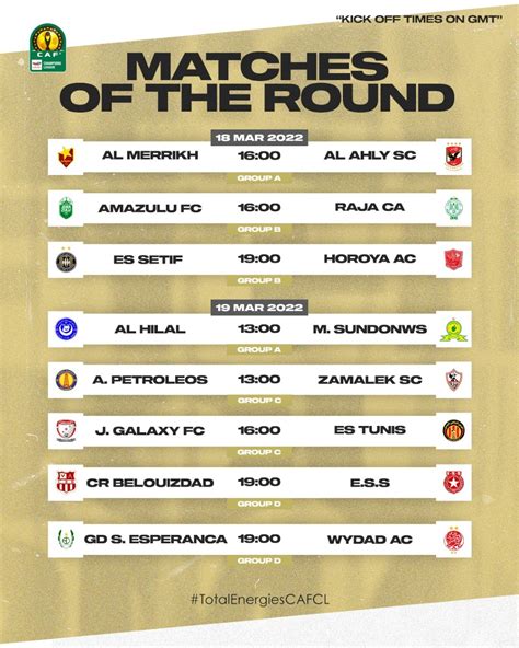 sundowns results yesterday|CAF Champions League .